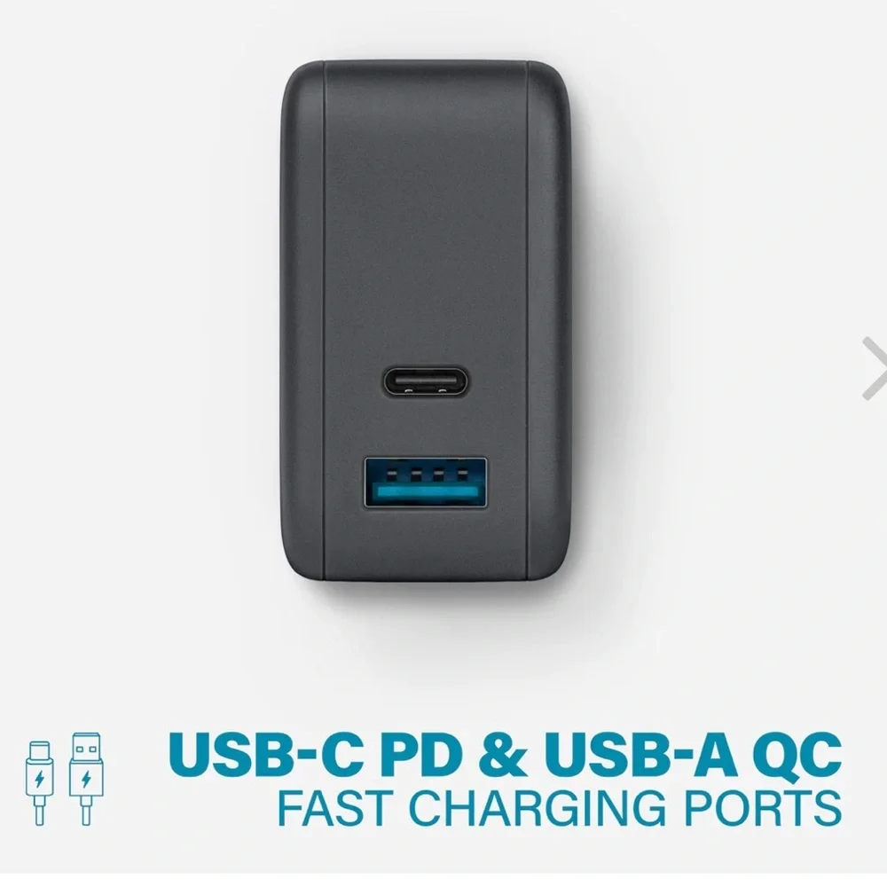 NIB nimble WALLY Wall Charger - Fast Dual Port Wall Charger 65W PD Fast Charging